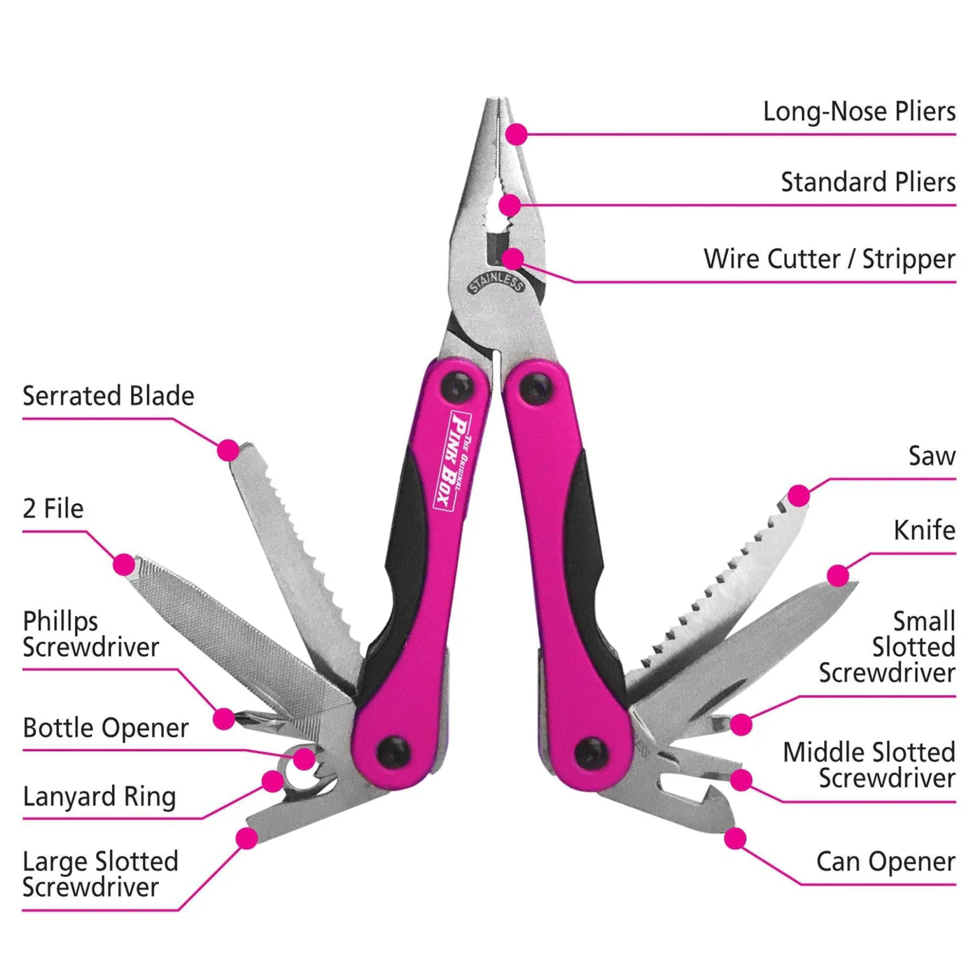 14-In-1 Multi-Tool - Image 2